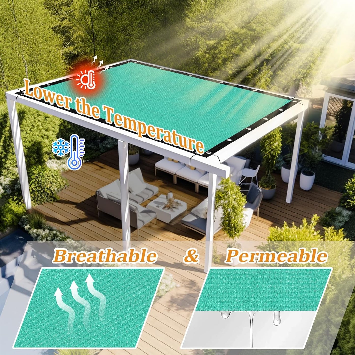 Shade&Beyond Customized Size 90% Sun Shade Cloth with Grommets, 7' X 9' Pergola Shade Cover Canopy, Mesh Tarp Sun Screens for Patio, Outdoor, Garden, Backyard GN01, Turquoise