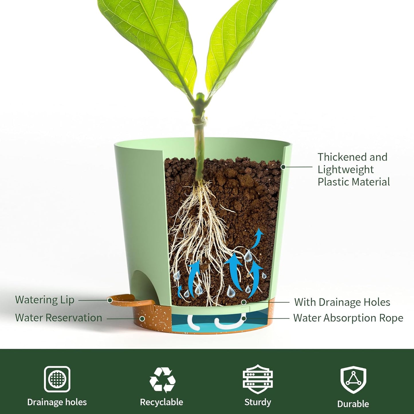 4 inch Small Plant Pots for Outdoor Indoor Plants, 10 Pack Planters with Drainage Holes and Tray, Small Self Watering Pots for Succulent,Cactus, Aloe and Other Plants (Green)