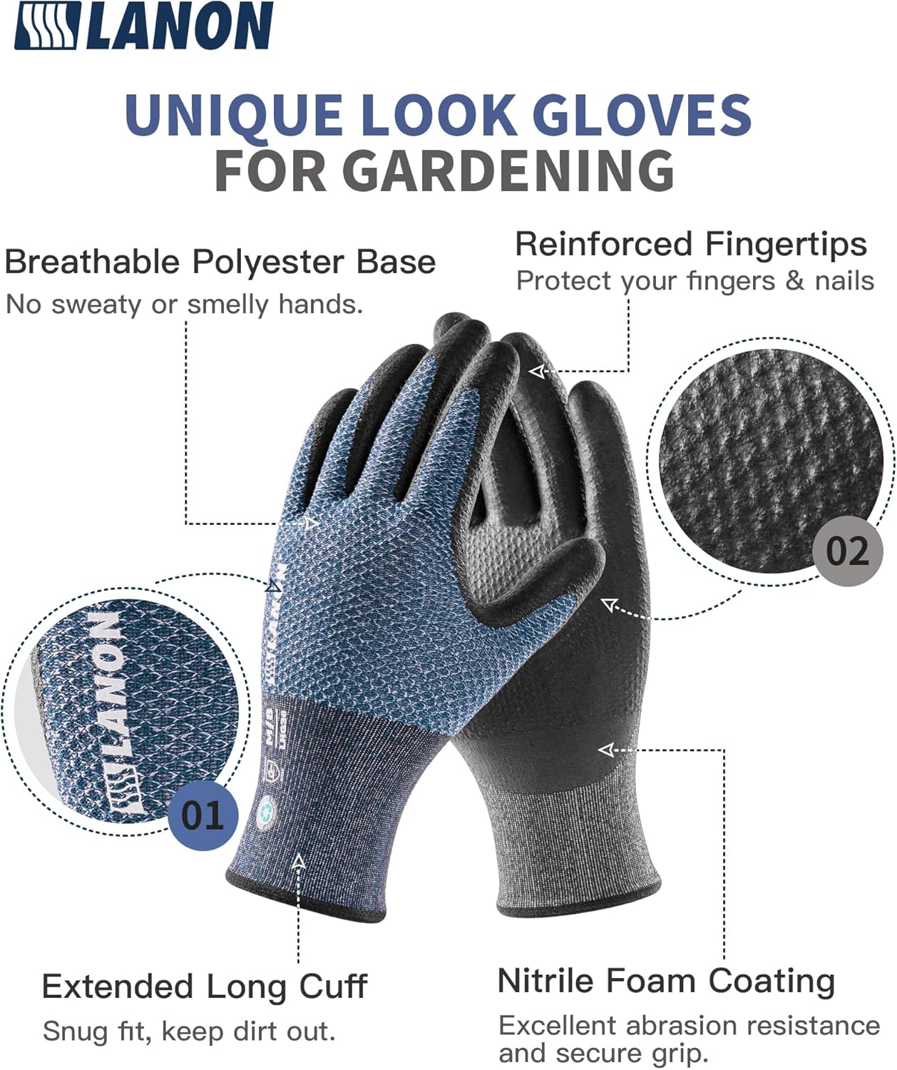 LANON Gardening Gloves for Men Women, 2 Pairs Nitrile Coated Garden Gloves with Grip, Breathable B.COMB AIR Technique, Dusty Olive & Bluebird, Medium