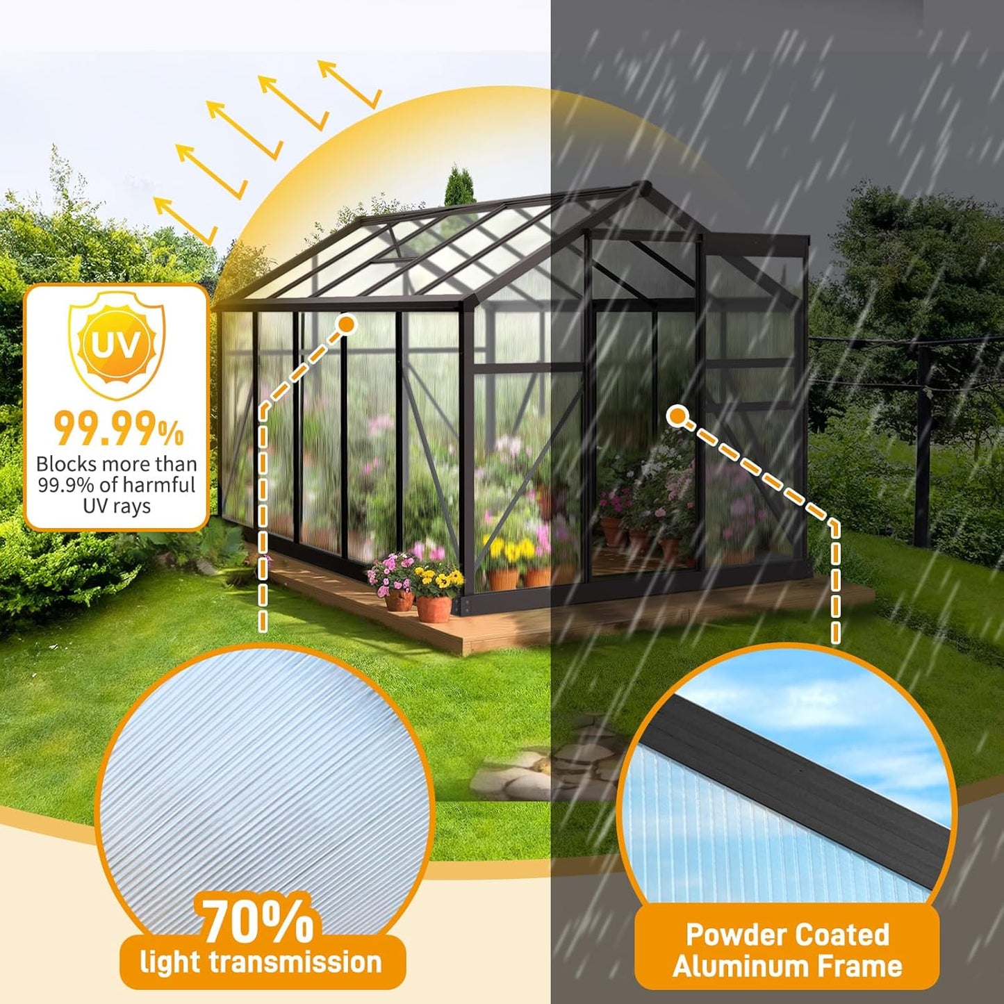 Greenhouse for Outdoors, 6x10 FT Heavy Duty Polycarbonate Greenhouse with 5 Roof Vents, Aluminum Large Walk-in Greenhouse for Outside Garden Backyard, Easy Setup, Black