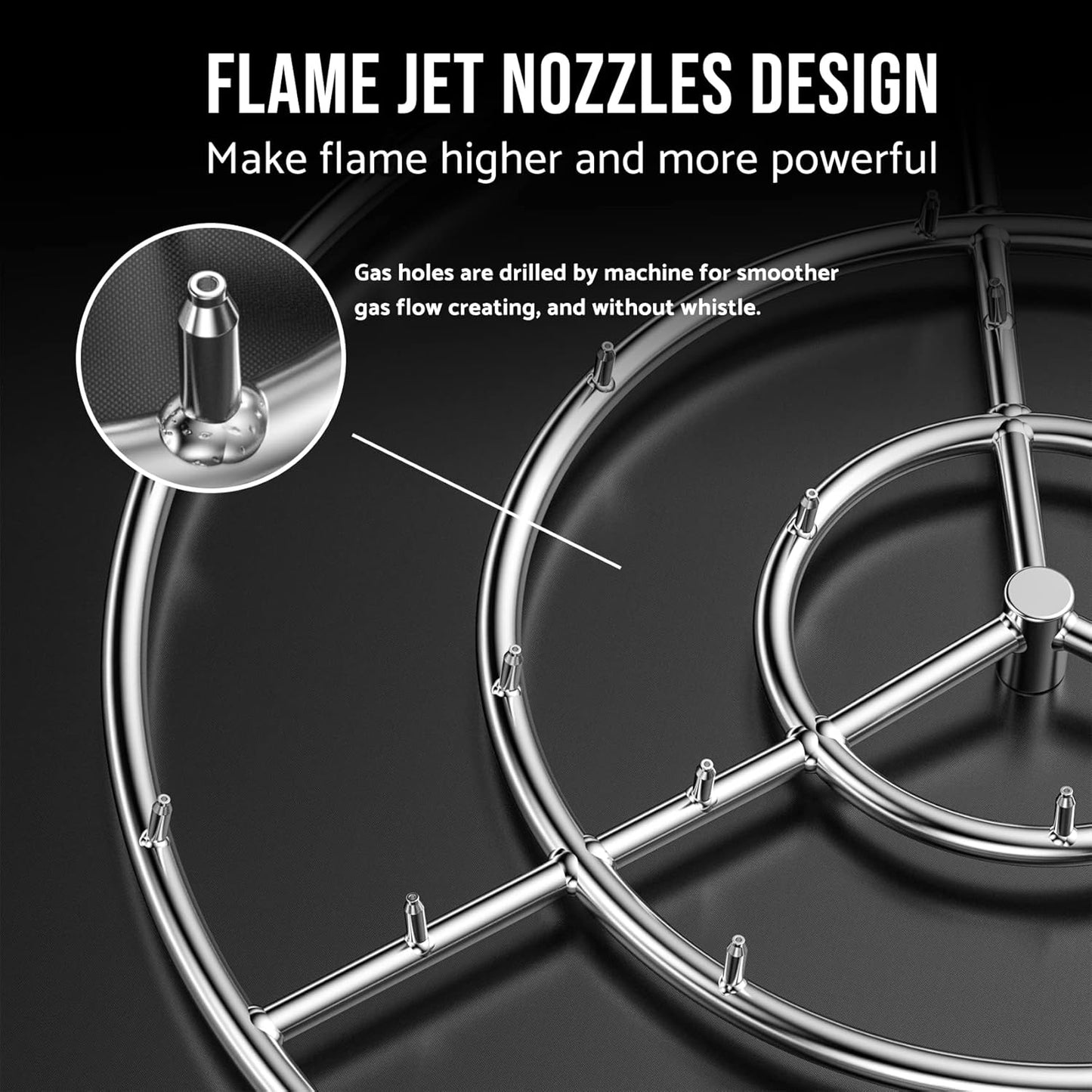 Skyflame 30-Inch Round Stainless Steel Fire Pit Jet Burner Ring, High Flame