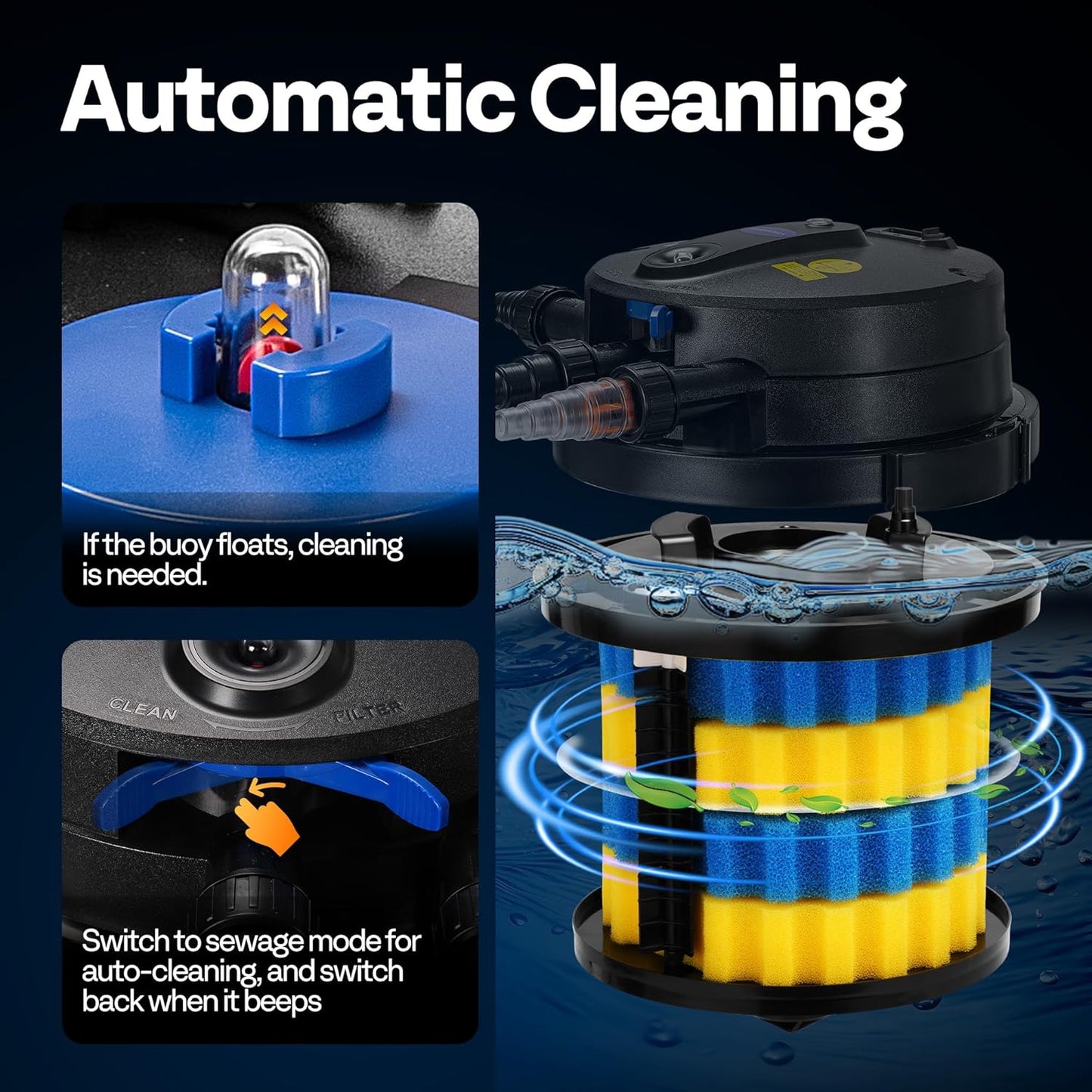 VIVOHOME 2110GPH Auto-Cleaning Pressurized Bio Pond Filter with 13W Light, Timer, Multi-Size Adapters for Koi Ponds up to 1057 Gallons or Ornamental Ponds up to 2113 Gallons