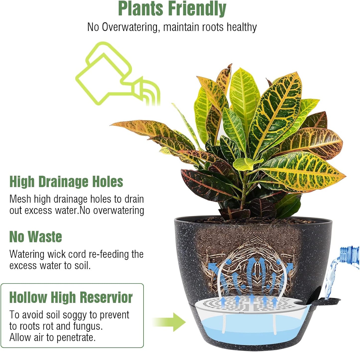 Large Self Watering Pots, 12/10/9 Plastic Planters with High Drainage Holes and Deep Reservoir for Indoor Outdoor Garden Plants and Flowers, Black Speckles