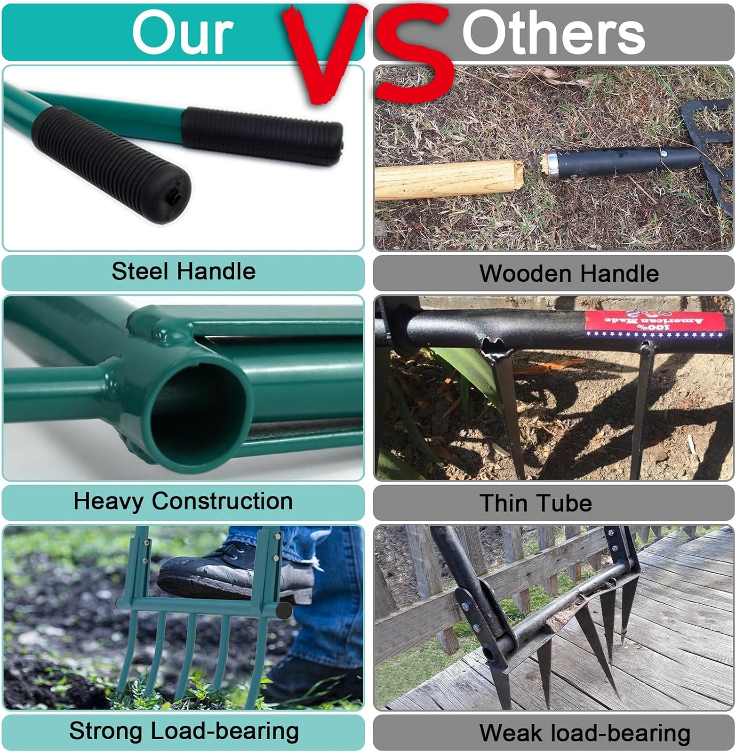 Broad Fork Garden Tool, 5 Tines 20 in Broadfork Hand Tiller, 55 inch Heigh Pitch Fork, Ergonomic U-Shaped Design, Spading Digging Fork for Gardening, Cultivating, Aerate Clay Soil for Farm