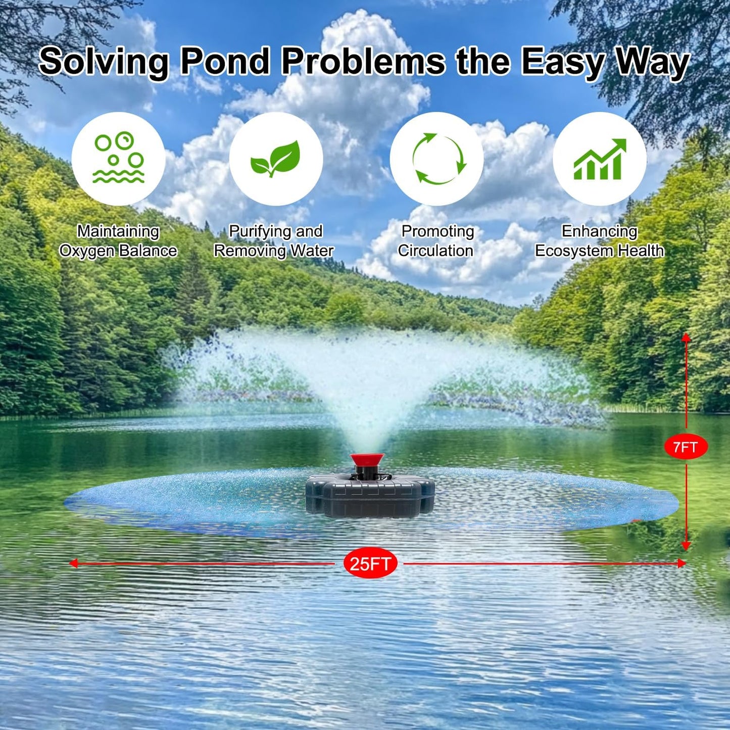 Pond Fountain Aerator Pump, 1HP 110V 15,000 GPM Pond Fountain, pond aerator, 15 Amp/100-foot Power Cord, Timer Controller, Suitable for Pond and Lake Aerator Pumps