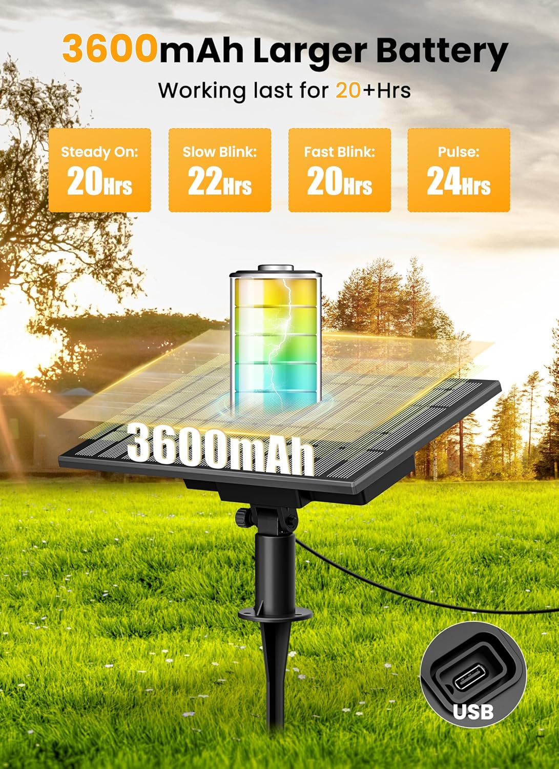 Brightown 58FT Solar String Lights Outdoor with Remote and 26 LED Shatterproof Bulbs, Dimmable & Timable, 3 Light Modes, Solar Patio String Lights Outdoor for Cafe, Garden, Deck, Outside Wedding