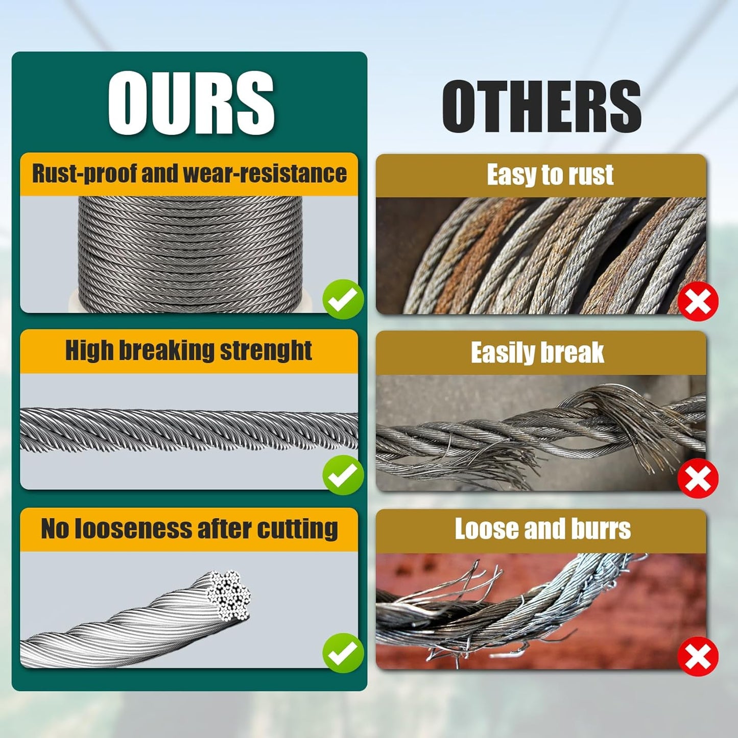 1/4" Stainless Steel Cable 150FT Wire Rope, 7X19 Strands Aircraft Cable, 6400lbs Breaking Strength, for Zipline, Outdoor, Deck Railing, Heavy Duty Applications, Hanging