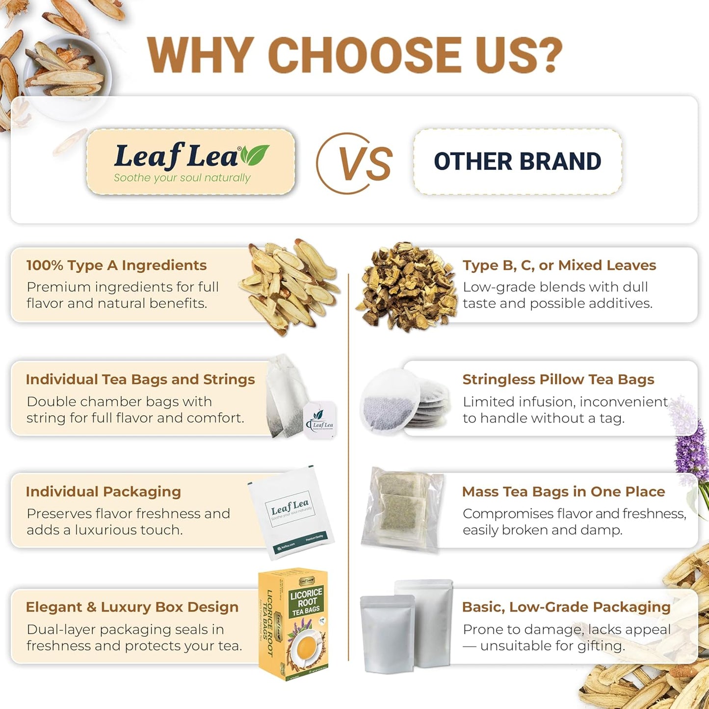 LeafLea 80 Licorice Root Tea Bags, Pure Licorice Spice Tea, Naturally Sweet, Te De Regaliz Herbal Gently Supports Relaxation and Digestive Comfort, Nutrient-Rich, Vegan, Sugar- free, Caffeine Free