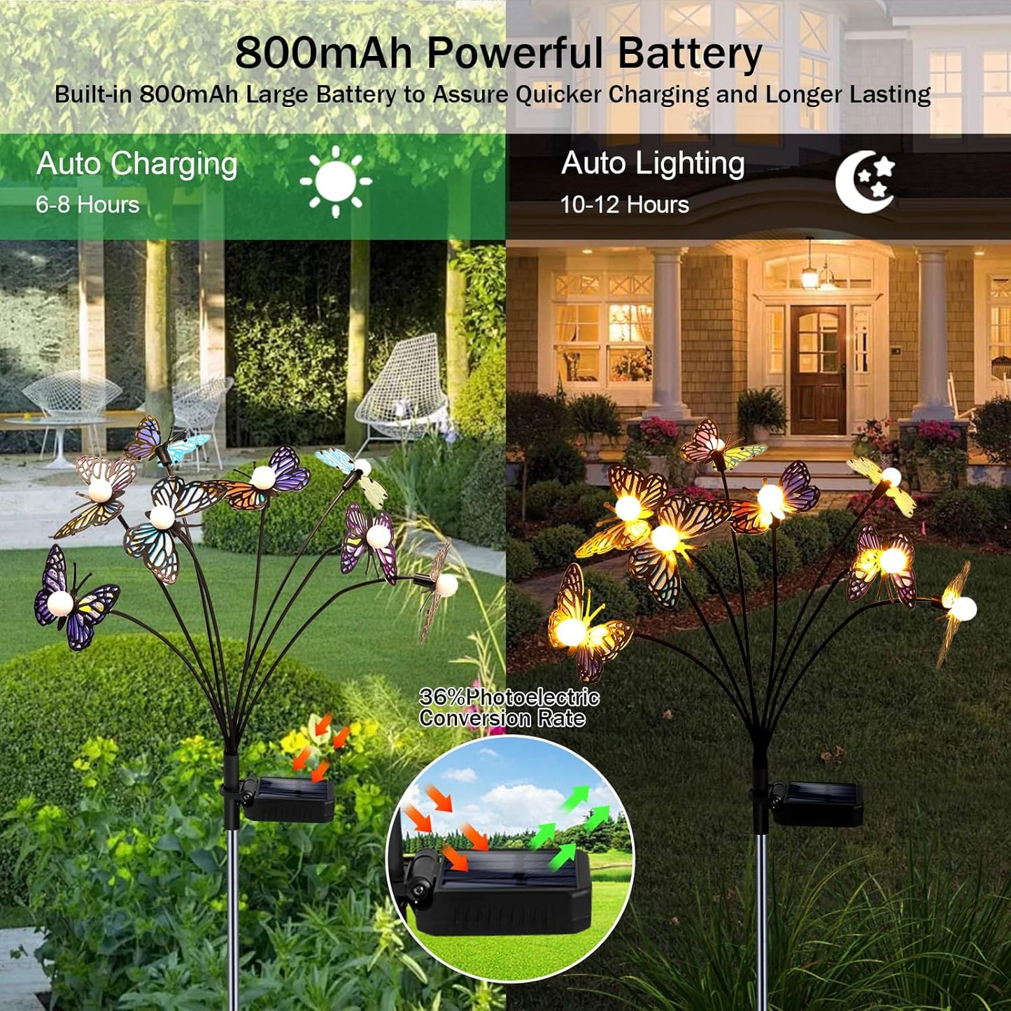 Solar Garden Butterfly Lights, 2 Pack 16 LED Solar Swaying Lights, Swaying in The Wind, Waterproof Firefly Light Outdoor Fairy Light for Garden Patio Yard Pathway Flower Bed Decoration