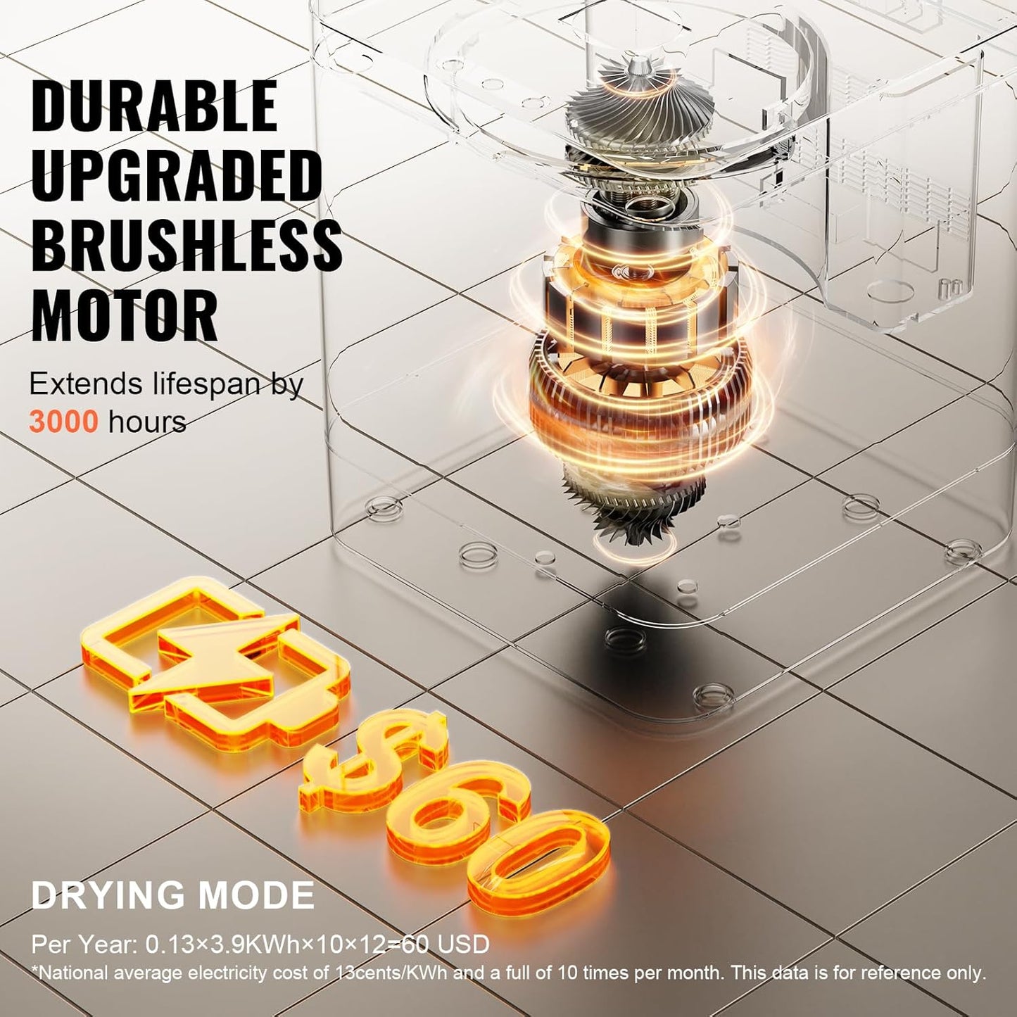 VEVOR Electric Composter for Kitchen, 5L Large Smart Countertop Compost Bin Indoor, Odorless Quiet Electric Kitchen Food Recycler with Upgraded Motor/Auto-Cleaning/2 Composting Modes/Safe Child Lock