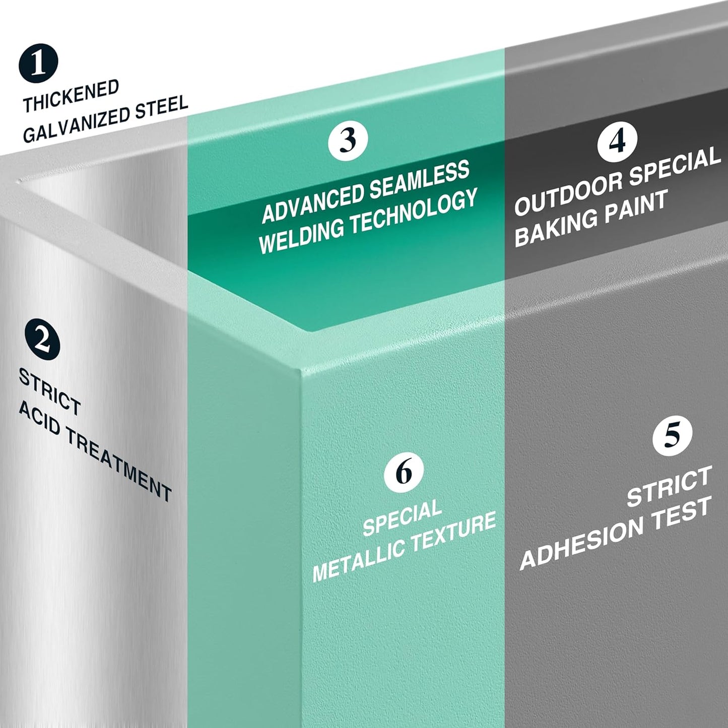 Metallic Heavy Outdoor Planter Box, Span Planter, Long and Tall Divider Planter, 30Lx10Wx24H, Aqua Blue, No Assembly 30.8 Pounds