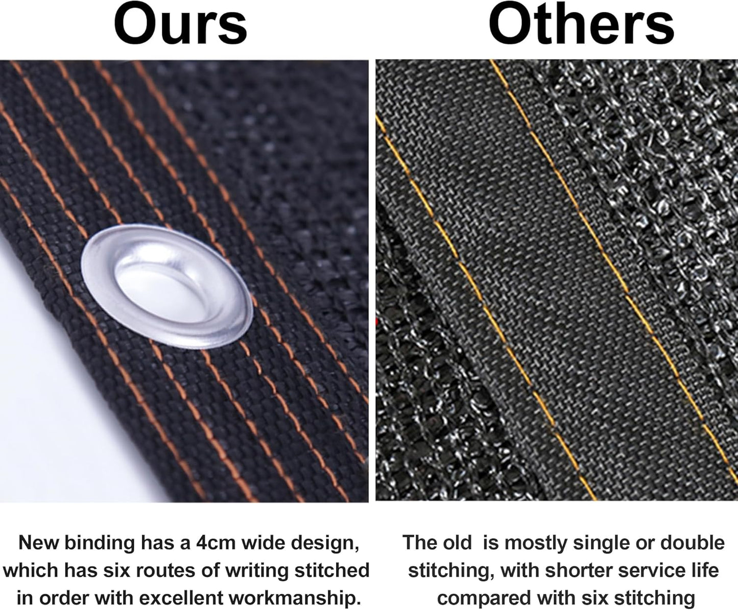 winemana 40% Black Shade Cloth, 6.6 x 10 FT Mesh Tarp with Grommets, Garden Sunblock Shade Cloth Shading Antifreezing for Plants Cover, Greenhouse, Barns Kennel, Patio, Tomatoes