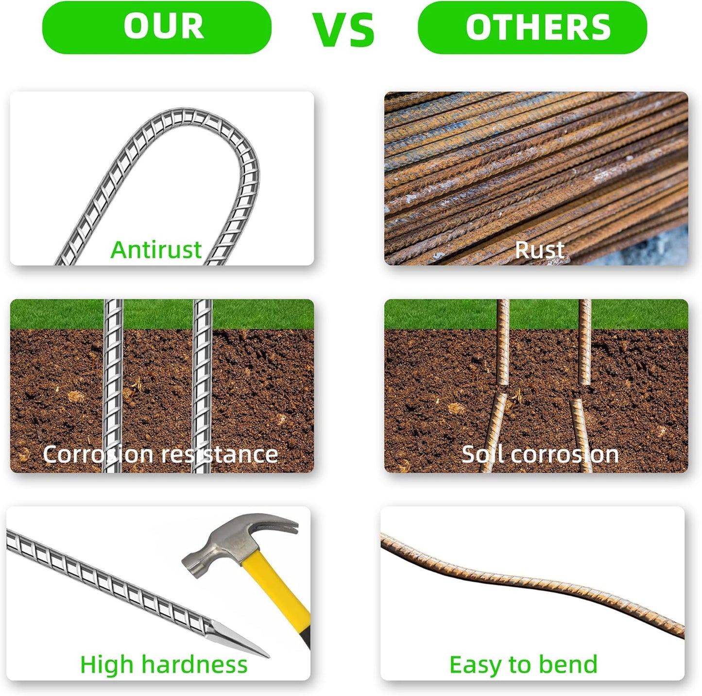 10 Pack Ground Garden Rebar Stakes Rebar 12 Inch Anti-Rust Galvanized Steel U Shape Hook Heavy Duty Ground Anchors for Tents, Position Kits,Fences, and Trampolines Landscape Fabric