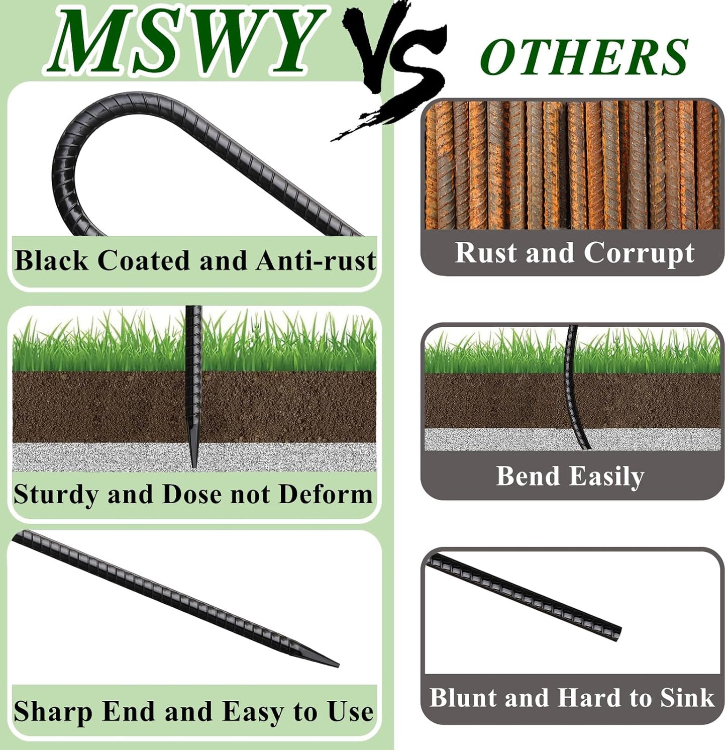 Rebar Stakes 12 Inch 20 Pack J Hook Ground Stakes Heavy Duty Chain Link Fence Stakes Galvanized Anchors Metal Tent Stakes for Wire Fencing Concrete Forming Trampolines Camping Canopies Shed Swing