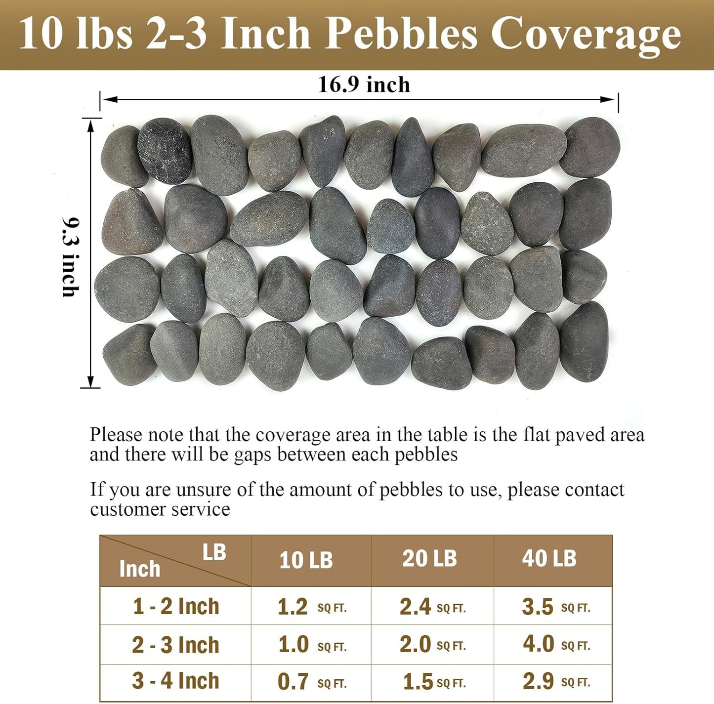 5 lbs Black Stones Pebbles for Planters, 2-3 Inch Natural Decorative Black River Rocks for Outdoor Landscaping, Aquarium, Garden, Walkways, Fountain and Painting Rocks