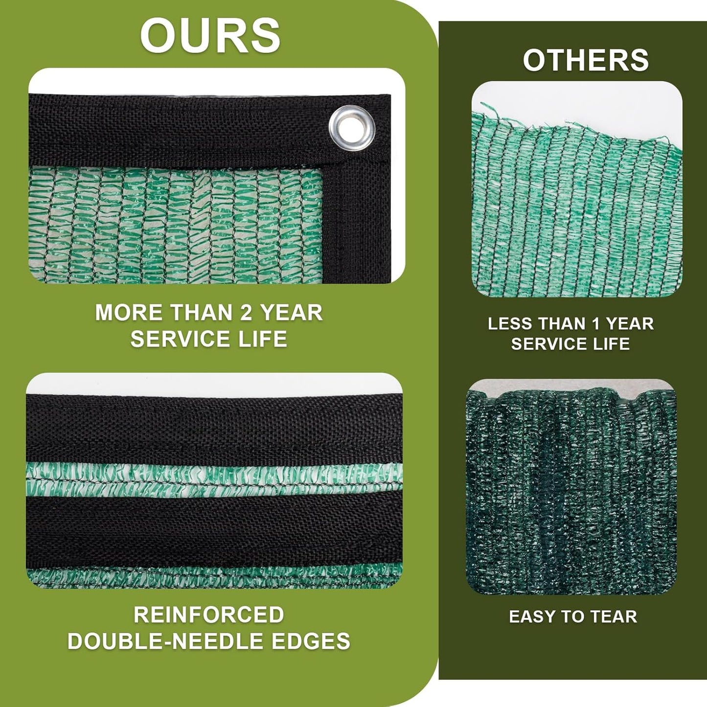 LOVE STORY 6x12FT 55% Green Shade Cloth Sun Shade Net with Grommets Sunblock Net Mesh Tarp for Garden,Plants Cover,Greenhouse and Patio