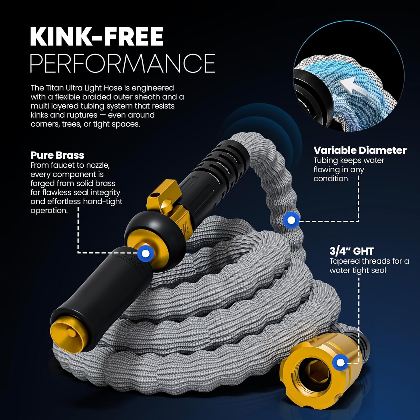 TITAN Flexible Garden Hose 7FT – Ultra Lightweight, Heavy Duty Water Hose with Brass Fittings & Jet Nozzle – Kink-Free, Non-Expanding, Durable Fabric Hose for Yard, Lawn, Car Wash, Outdoor Use