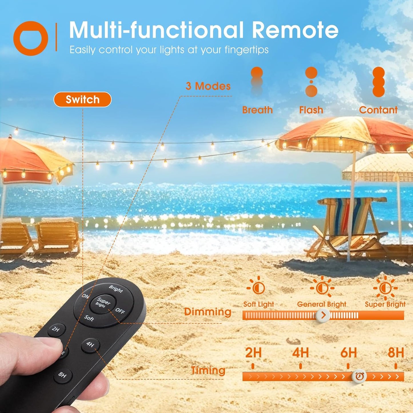 addlon 102FT(96+6) Solar String Lights Outdoor Waterproof with 6W Panel USB Charing & Remote Control Patio Lights Long Last for 20+Hrs Dimmable Solar Power LED Bulbs for Porch Garden Market Bistro