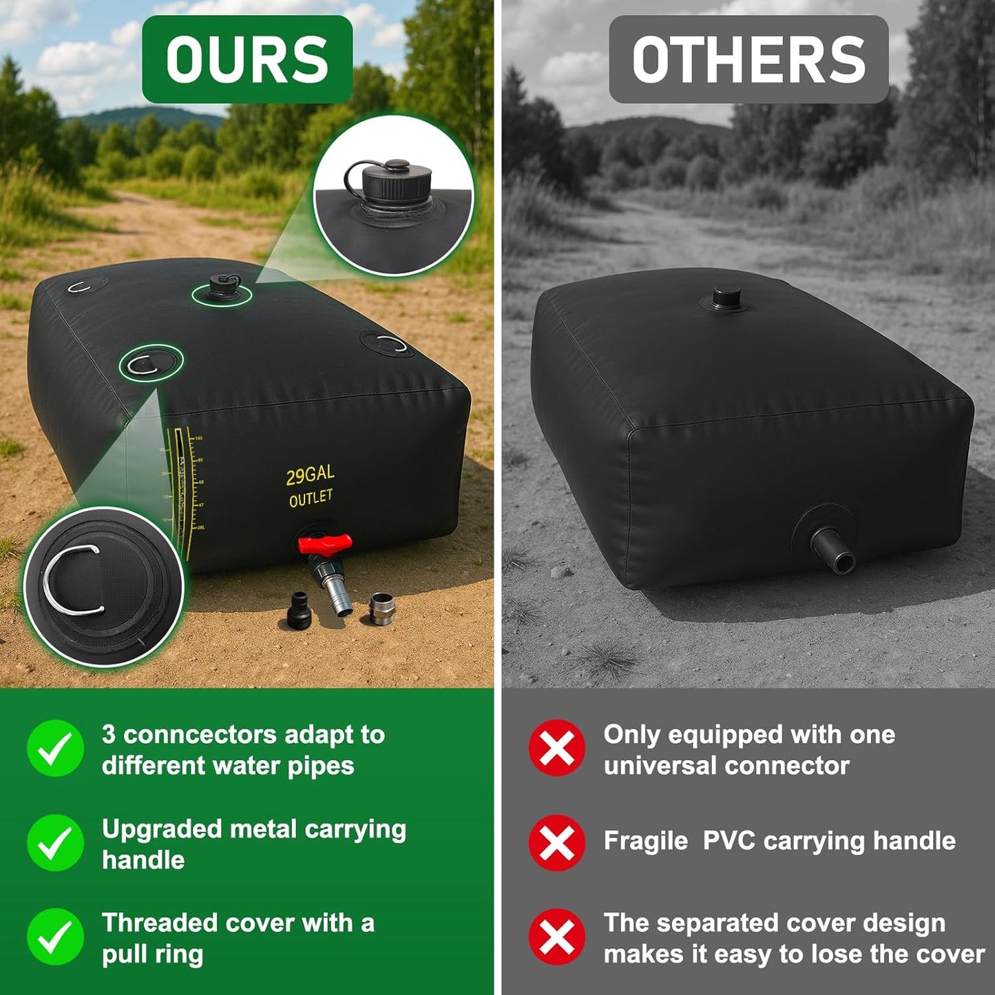 110L/29 Gal Water Bladder with Water Level Indicator, PVC Foldable and Portable Water Tank with 3 Connectors and Overflow Kit, Ideal for RV, Camping, Rainwater Collecting,Planting Watering