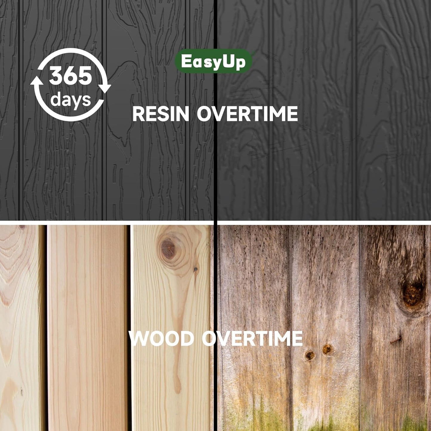 150 Gallon Outdoor Storage Box Waterproof, UV Resistant Resin Deck Box with Hydraulic Rod, Reinforced Stability for Patio, Garden, and Pool, Striped Black