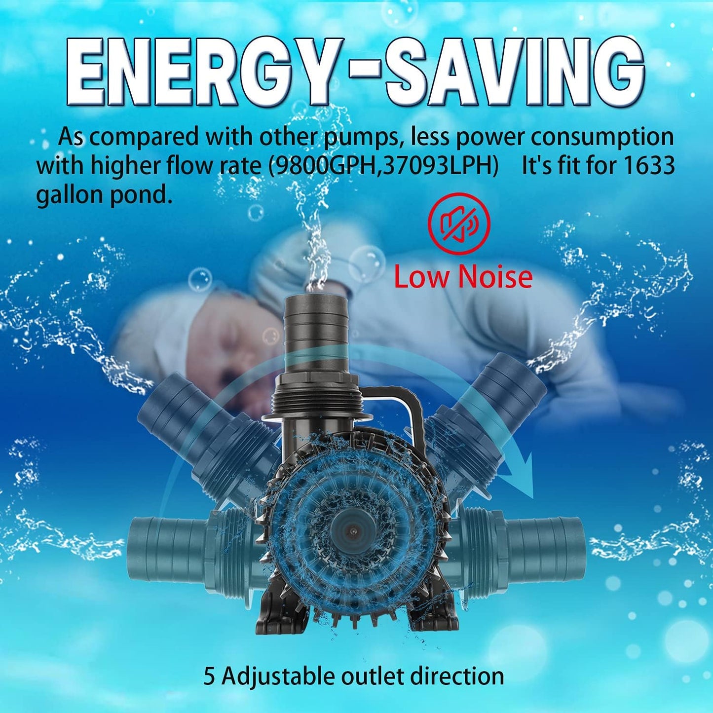 WaterRebirth (4000GPH-230W,UL listed) Large Fountain Submersible Water Pond Sump Pump Aquarium Electric Waterfall Pump Outdoor PS- 4000