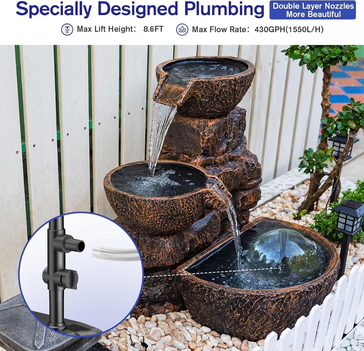 POPOSOAP Solar Pond Pump, 30W Solar Water Pump 430GPH Flow Adjustable, Solar Fountain Pump with Diverter Valve & 6.6 FT Tubing for Ponds, Wildlife Garden, Waterfall, Fountain, Water Feature-P130H