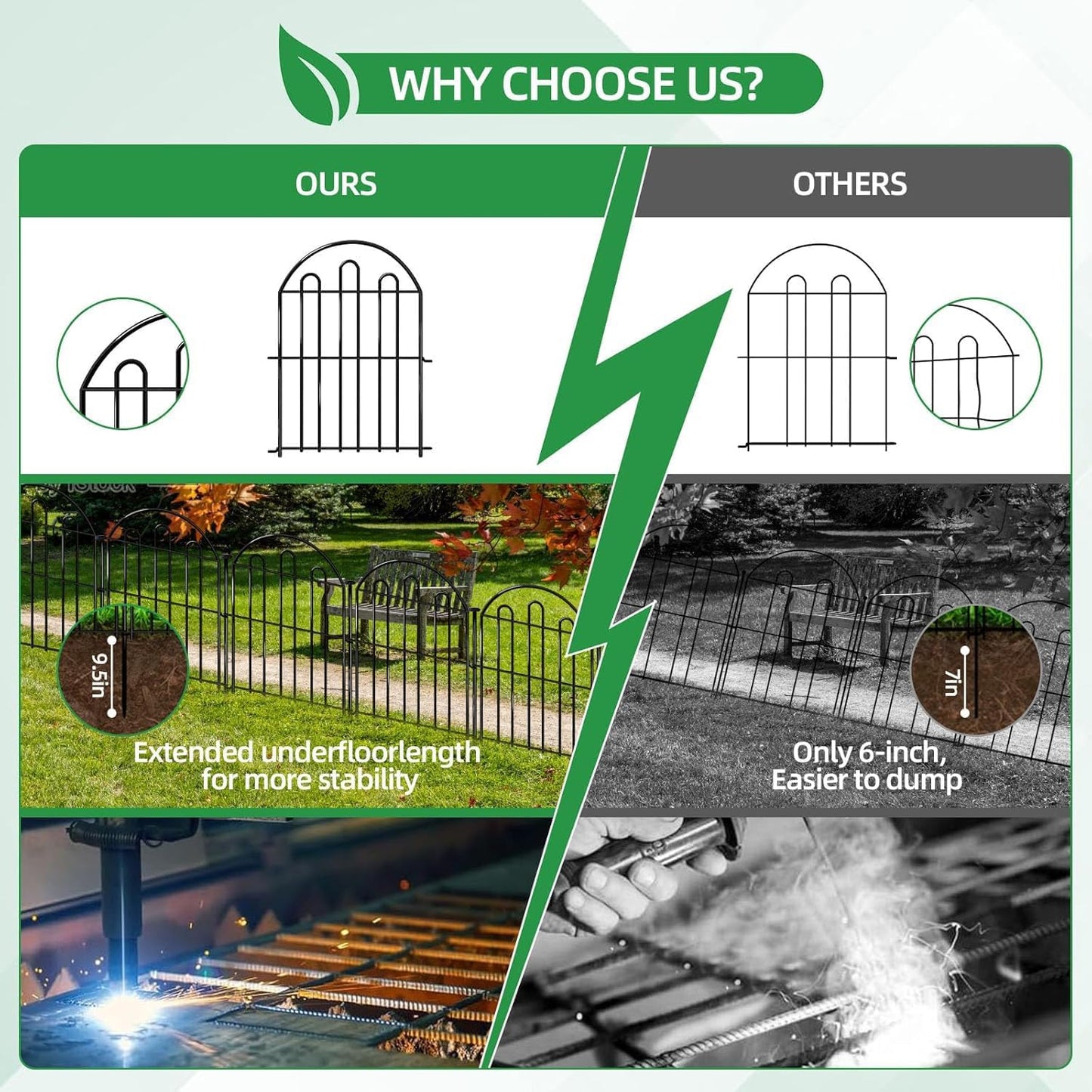 26 Pack Decorative Garden Fence, 17in x 28ft Arched No Dig Animal Barrier Fence for Dog Rabbit, Garden Edging Border, Rustproof Metal Ground Stake Border for Outdoor Yard Patio Decor