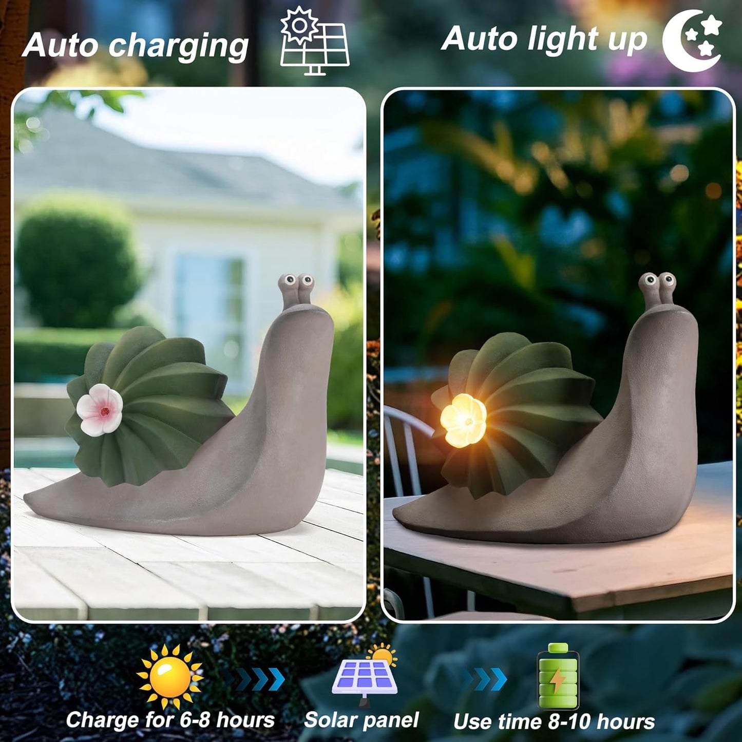 Solar Cactus Snail Statue Garden Decor Light - Outdoor Decorative LED Flower, Suitable for Patio, Lawnand Garden Decorations, Gifts for Mom