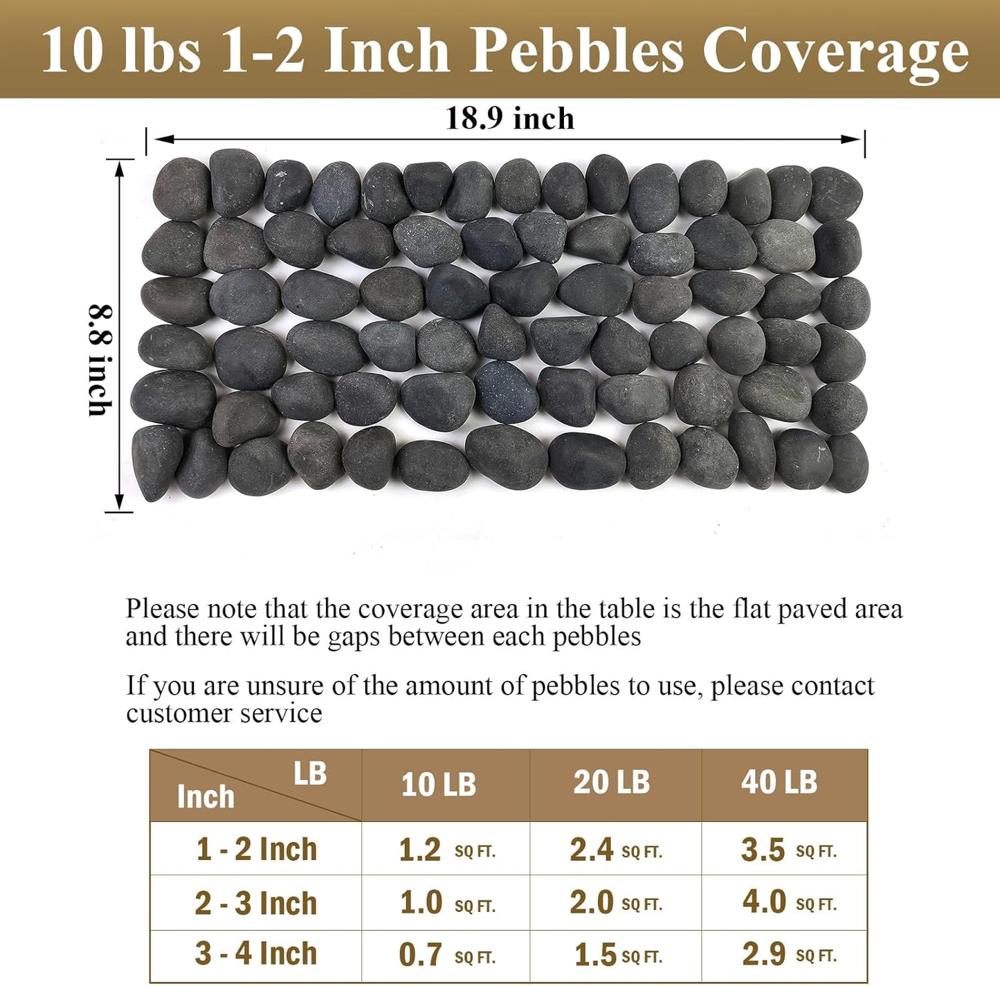 40 lbs Black Stones for Landscaping, 1-2 Inch Small Pebbles Natural Decorative Black River Rocks for Plants Aquarium Outdoor Garden Walkways Paving and Yards