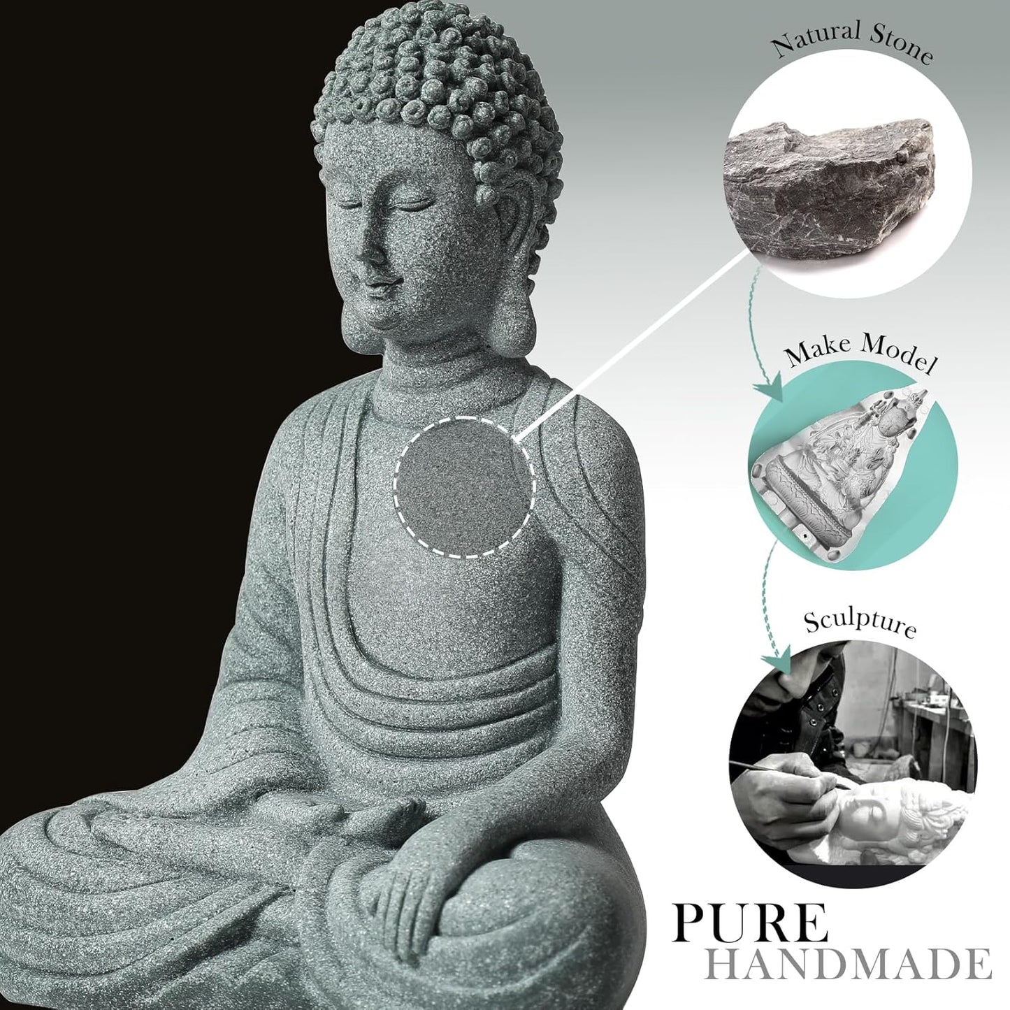 Little Buddha Statue for Home - Handmade Stone Meditation Sitting Buddha Figurine, Buddah, Buda, Budda, Baby Buddha Statue Indoor/Outdoor, Buddha Decor & Gifts, Buddhas, Buddha Sculpture