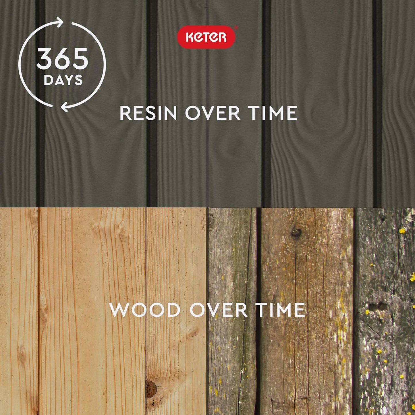 Keter Westwood 150 Gallon Resin Large Outdoor Storage Box for Patio Furniture, Outdoor Cushions, Garden Tools and Pool Floats, Mossy Brown