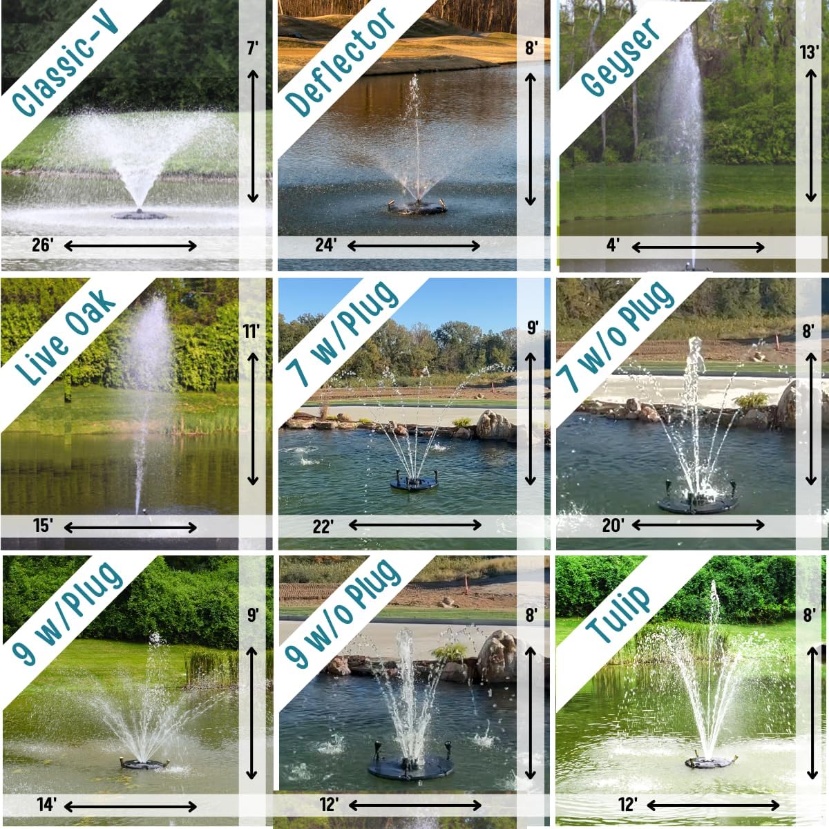 HALF OFF PONDS Floating Fountain – 1/2 HP Pond Aerator, 100' Cord – 6,100 GPH Water Pump – 9 Spray Patterns - White LED Lights - for Ponds & Water Gardens