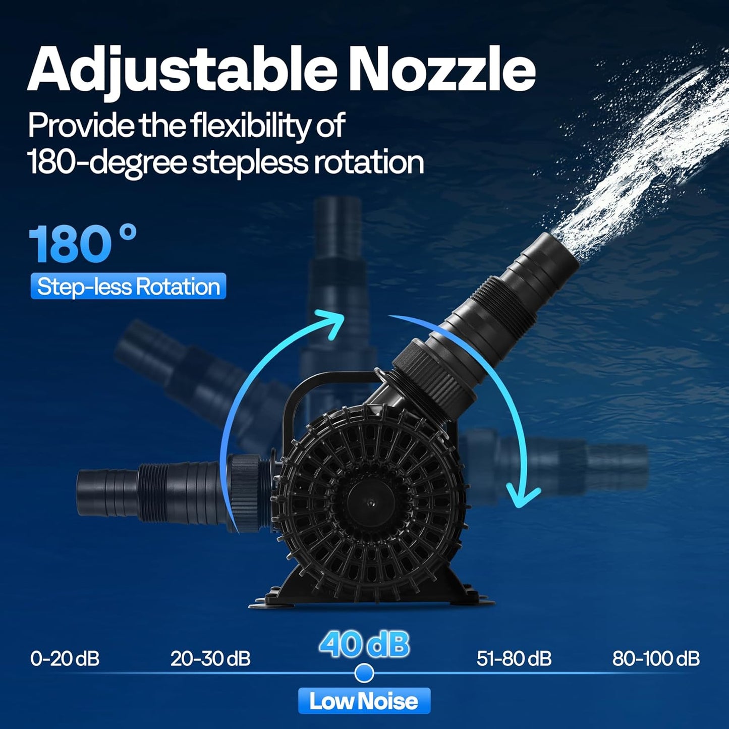 VIVOHOME 310W 5300GPH Submersible Water Pump with 180° Seamless Adjustable Nozzle and Barrier Bag for Koi Pond Waterfall Fountains Fish Tank