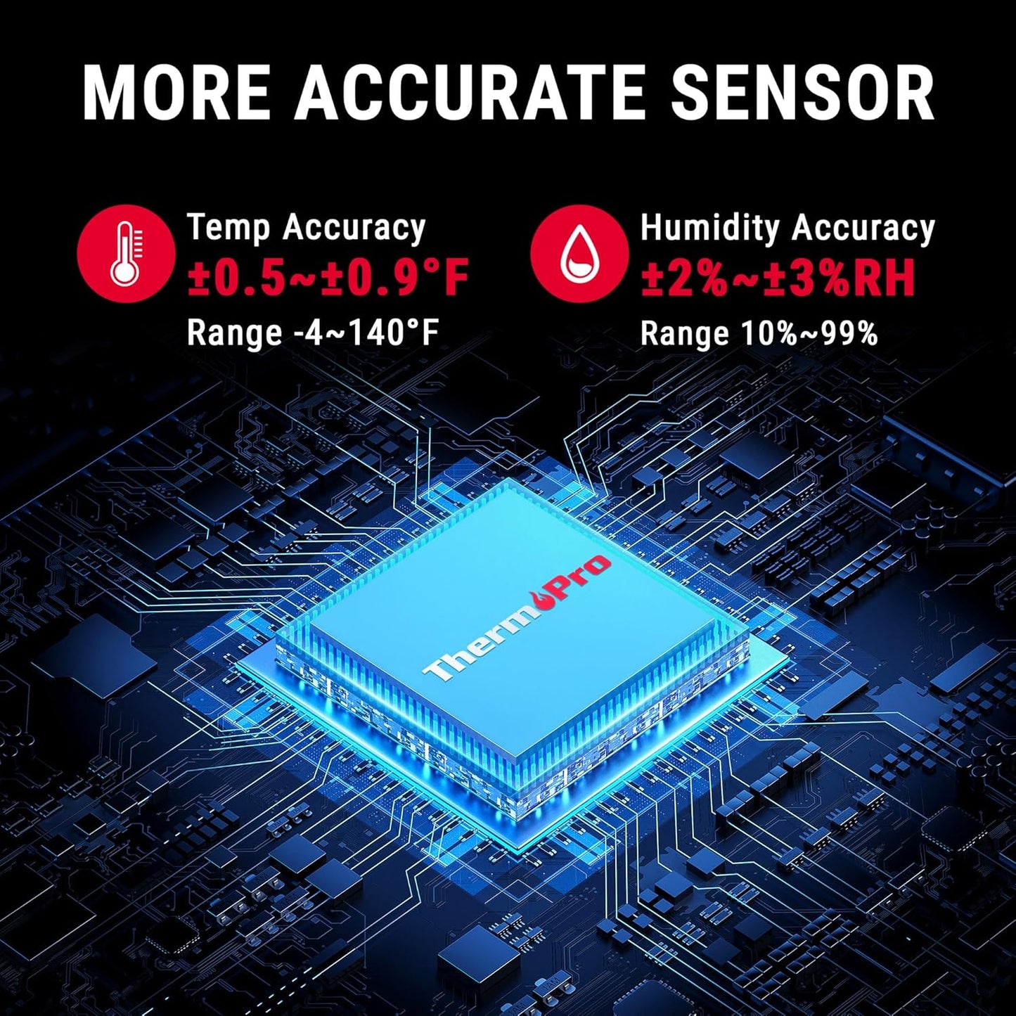 ThermoPro Bluetooth Thermometer Hygrometer, 260FT Range Temperature Sensor Greenhouse Thermometer, Remote App Control Temperature and Humidity Monitor with 2-Year Data Logging Export (TP351)