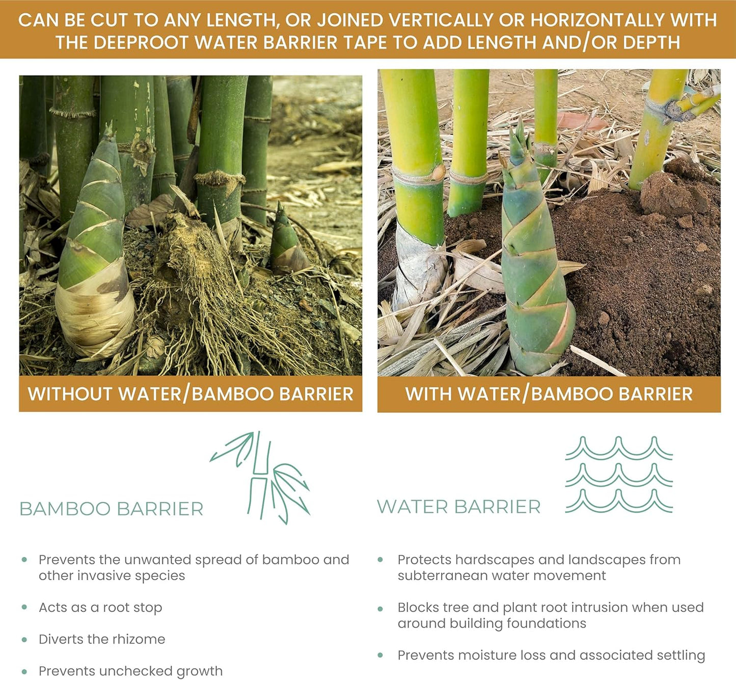 DeepRoot WB 30/80-200 Water/Bamboo Barrier Roll, 30” x 200’, 80 mil. Thickness, Black