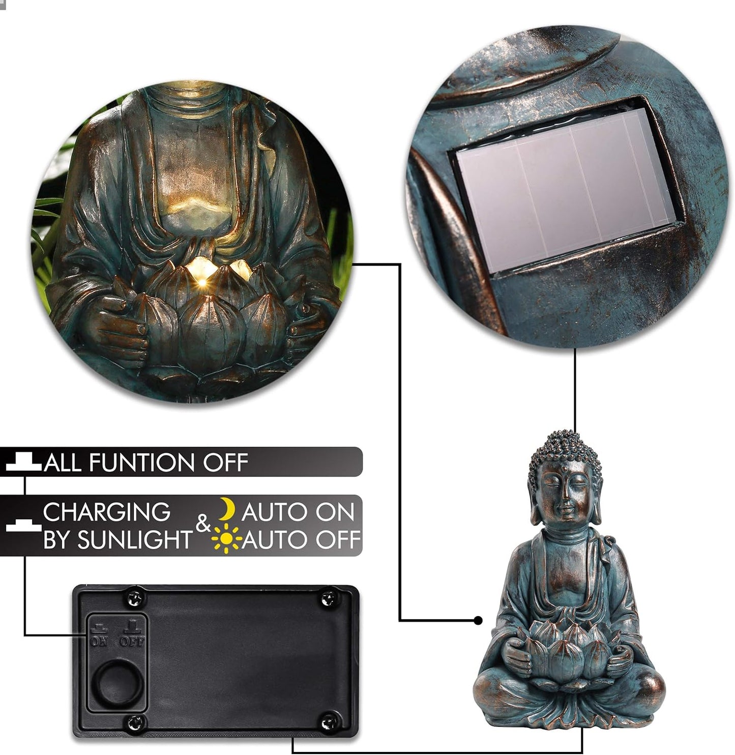 TERESA'S Collections Meditating Buddha Statue for Garden Decor with Outdoor Solar Lights, Large Resin Outdoor Decor Garden Statue Sculpture for Home Lawn Yard Decor Gifts for Dad and Mom, 10.4''