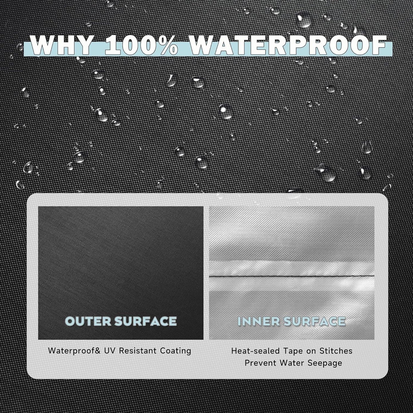 Pizza Oven Table Cover for Leteuke Pizza Oven Table Grill Cart, Outdoor Pizza Oven Stand Cover for Leteuke BBQ Prep Tables Station