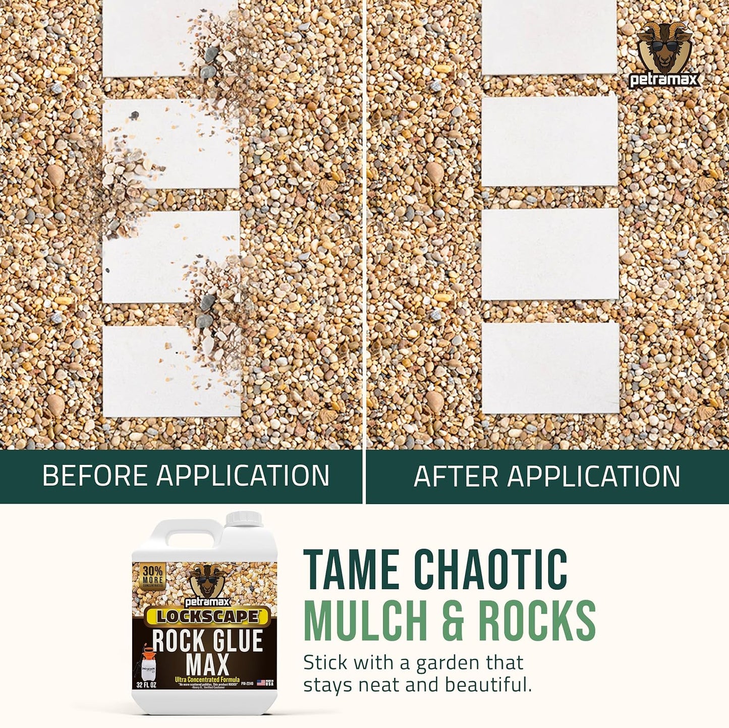 Petra Max Rock Glue for Landscaping, 32 Ounce - Ground Coverage & Pet Safe Mulch Glue for Rocks - Lockdown Gravel/Pebbles/Stones - Sticky Clear Gravel Binder & Decomposed Granite Stabilizer (50 Sq Ft)