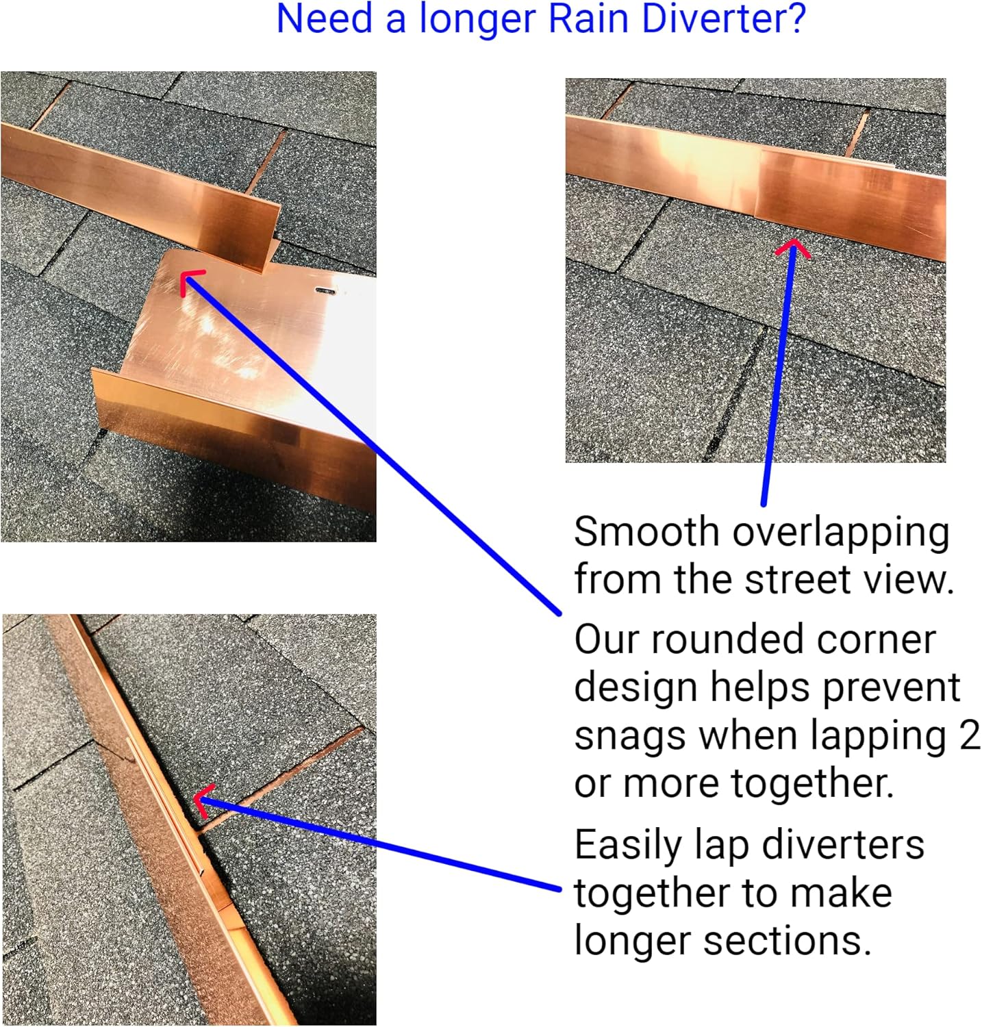 EAGLE 1- Shingle Roof Rain Diverter 40 Inches Long- 26 Gauge Material- Easy to Install- Includes Stainless Steel Nails (1, Real Copper)