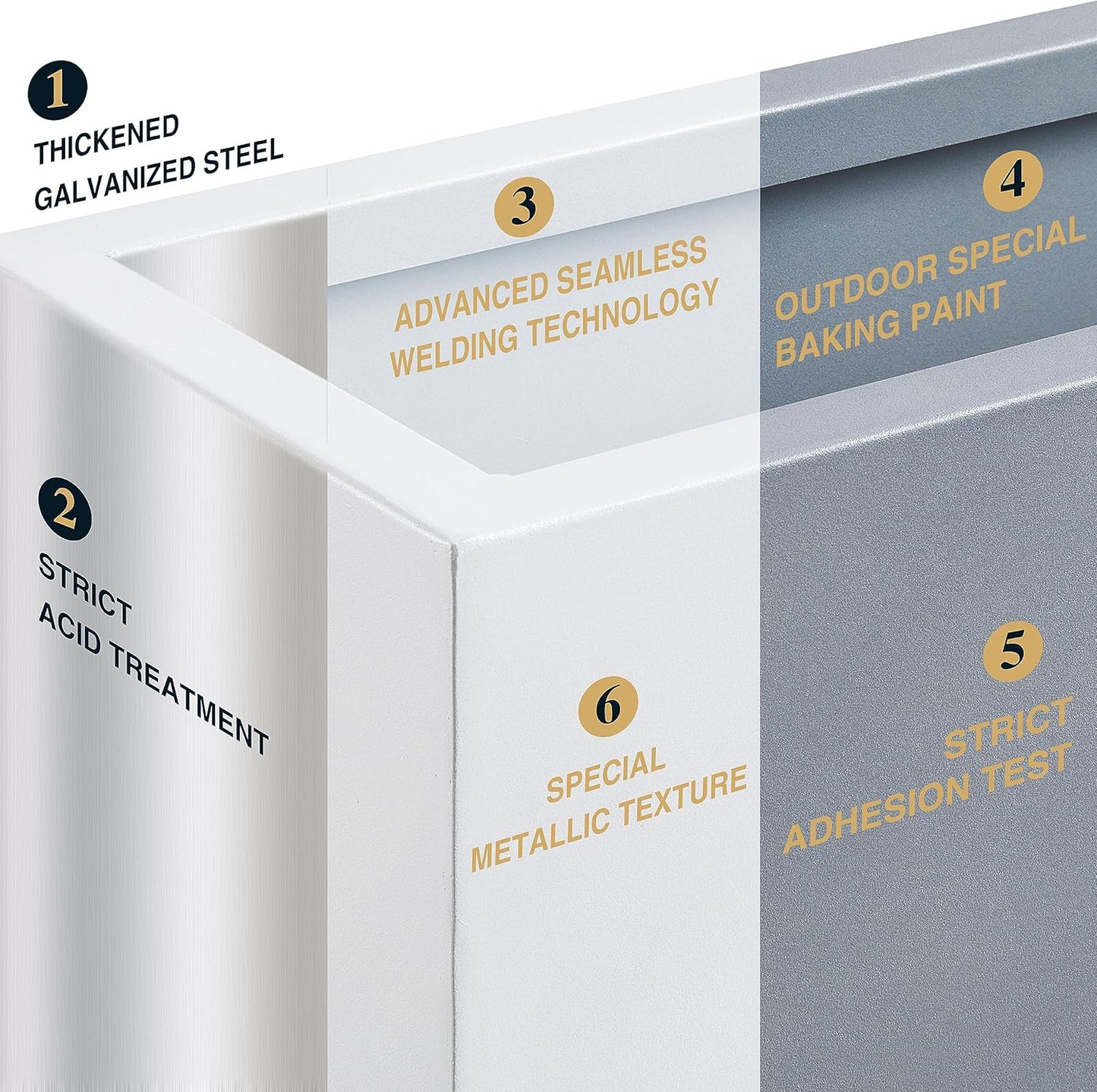 Metallic Heavy Outdoor Planter Box, Span Plant Container, Long and Tall Divider Flower Pot, 30Lx10Wx24H, White, No Assembly 30.8 Pounds