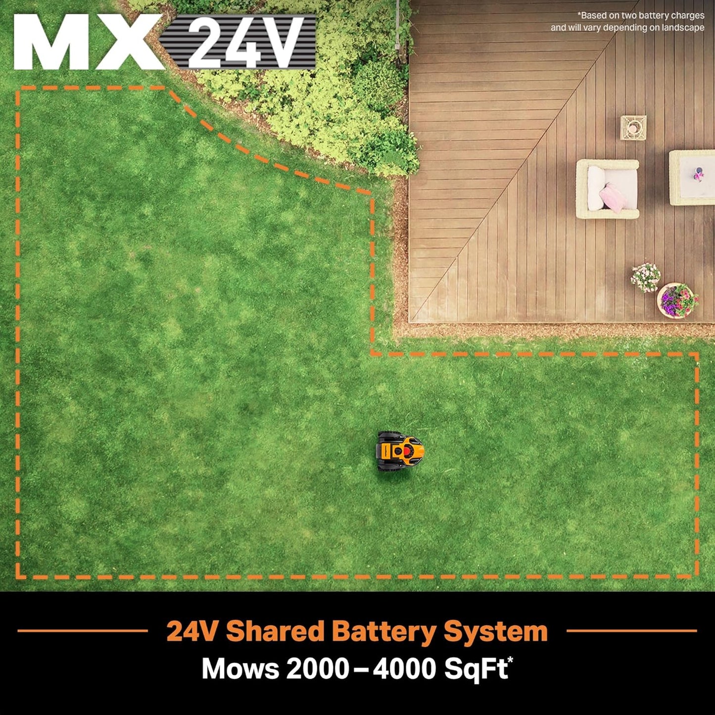 LawnMaster OcuMow™ Robot Lawn Mower with Cordless 24V MAX 10” Grass Trimmer Combo Kit Perimeter Wire Free for Small Yards 2000-4000 Square Feet Optical Navigation Automatic Obstacle Avoidance Spot Cut