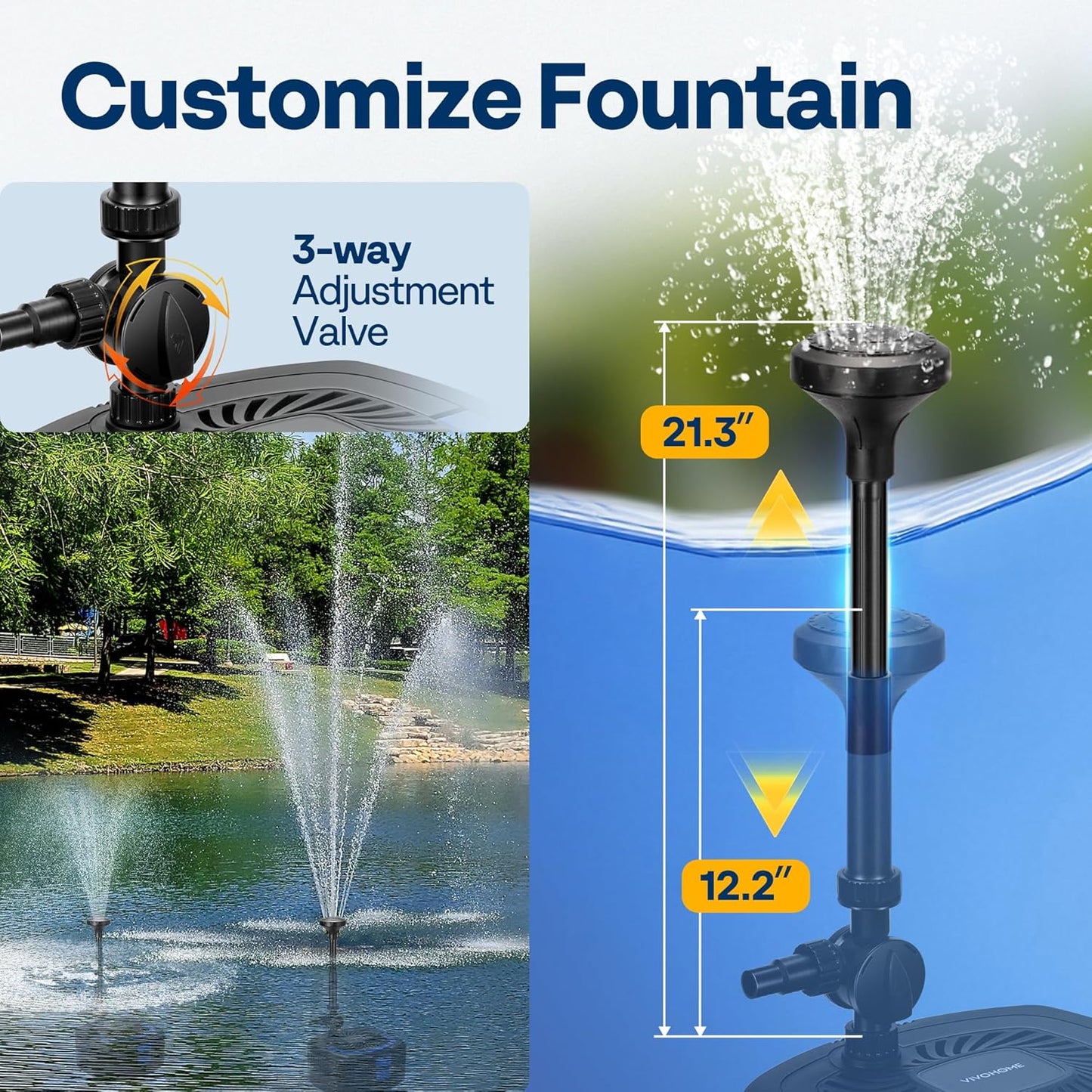 VIVOHOME 4-in-1 Pond Filter System Kits, 950 GPH Water Pump with Filter, Fountain and 13W Light Combo for Ponds up to 1585 Gallons