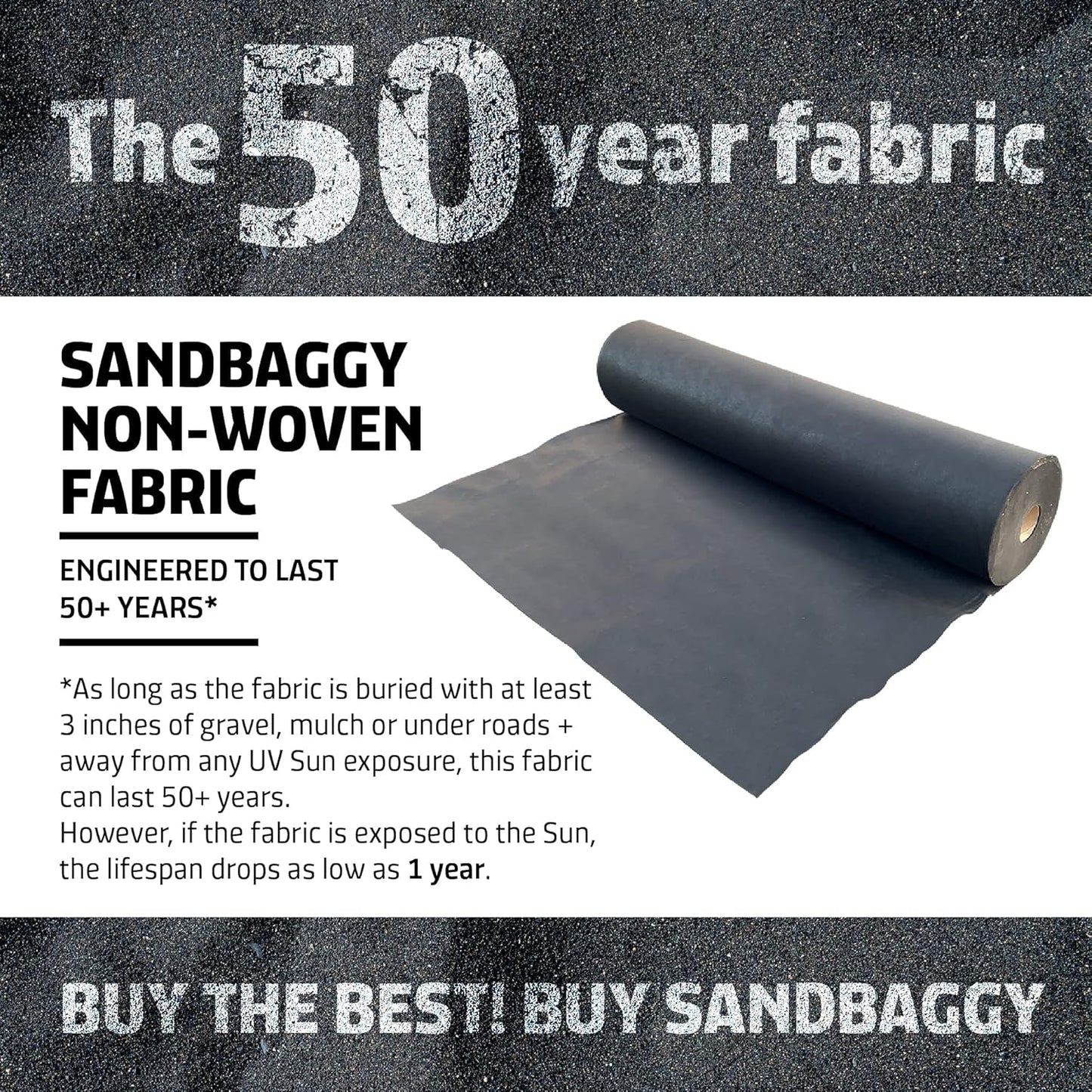 Sandbaggy Geotextile Pond Underlayment Fabric | Made in USA | 8 oz, 6 ft x 50 ft, Black, Non Woven Polypropylene, Protects Pond Liner, 205 lbs Tensile Strength, 50+ Year Life