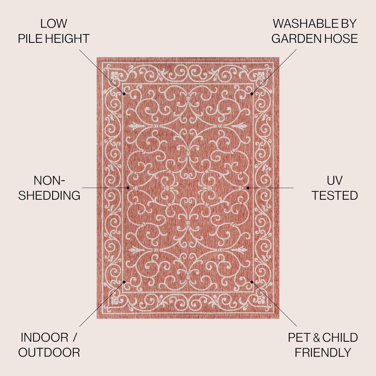 JONATHAN Y SMB106B-8SQ Charleston Vintage Filigree Textured Weave Red/Beige 8' Square Indoor/Outdoor Area Rug, Pet Friendly, Non-Shedding, Stain Resistant, Easy-Cleaning for Backyard, Patio, Porch