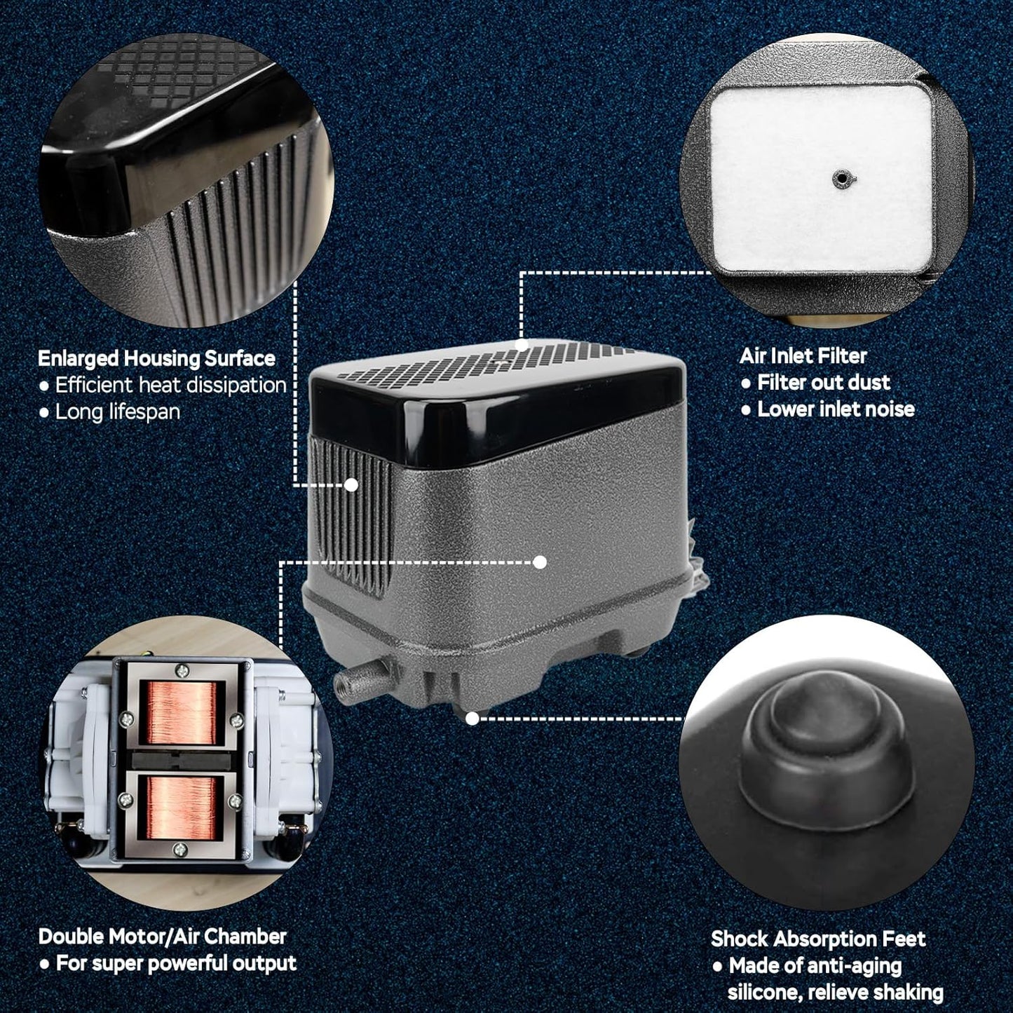 AquaMiracle Linear Air Pump, 635/950/1600/4000GPH Pond Bubbler Septic Air Pump, Energy-Efficient Pond Aerator for Outdoor Ponds, Aquariums, Hydroponics, Waste Treatment